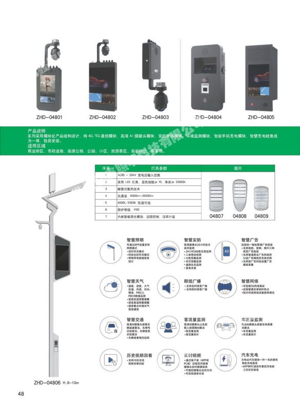 智慧路燈系列